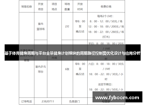 基于体育健身周期与平台全景健身计划模块的周期路径控制图优化设计与应用分析
